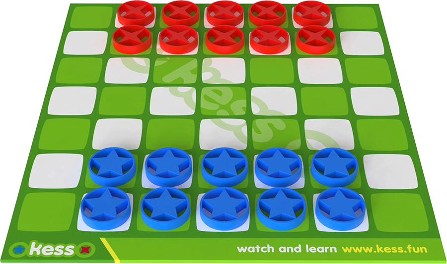 Have You Heard About Kess?