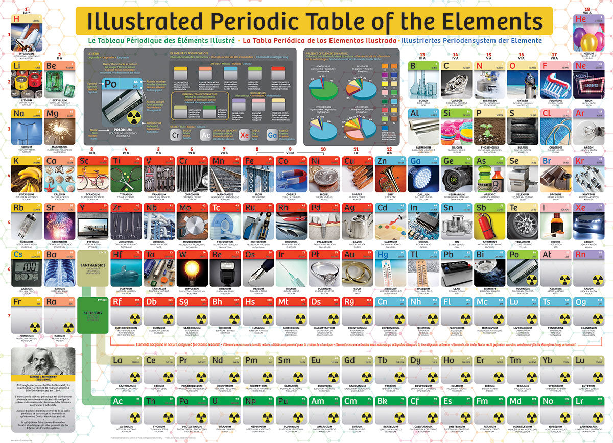 Illustrated Periodic Table of the Elements 300 Piece Puzzle with XL Pieces - Quick Ship - Puzzlicious.com